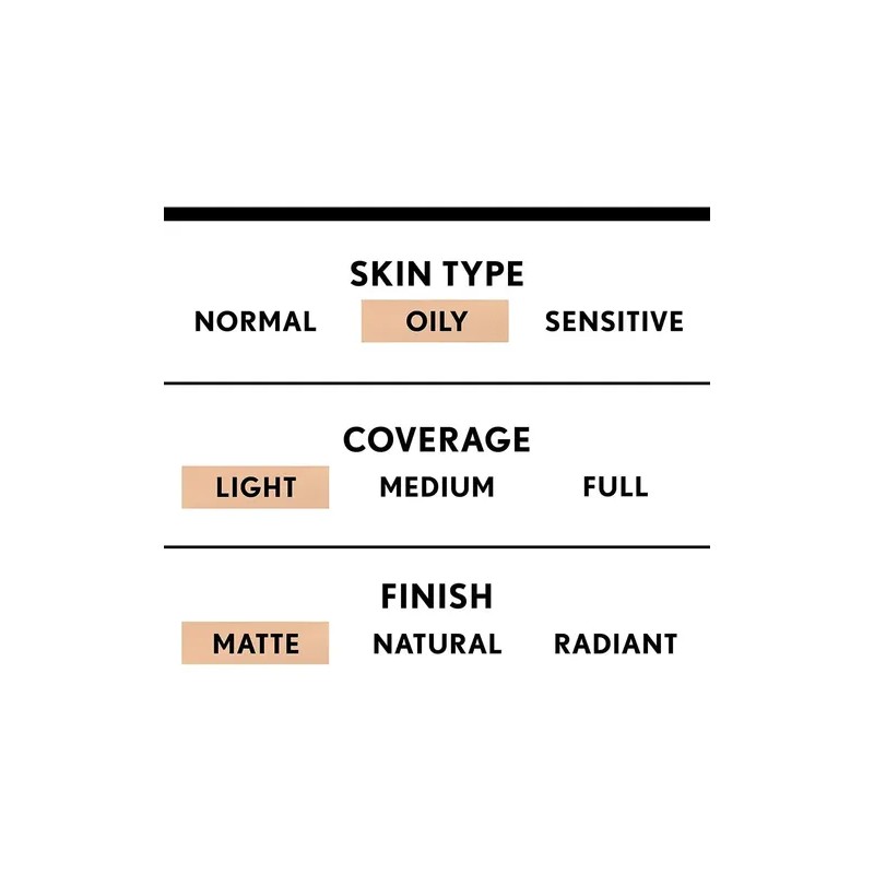Base De Maquillaje Clean Matte Bb Piel Grasa 30ml
