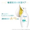 Dove Sensitive Mild Milk Cleansing Refill for Sensitive Skin, 6.1