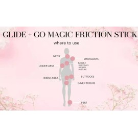Nakery Beauty Glide & Go Magic Friction Stick Wand - New & Sealed -