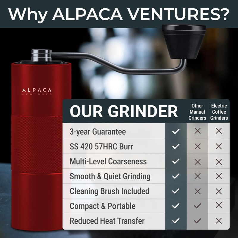 Manual Coffee Grinder by Alpaca Ventures - Stainless Steel Conical