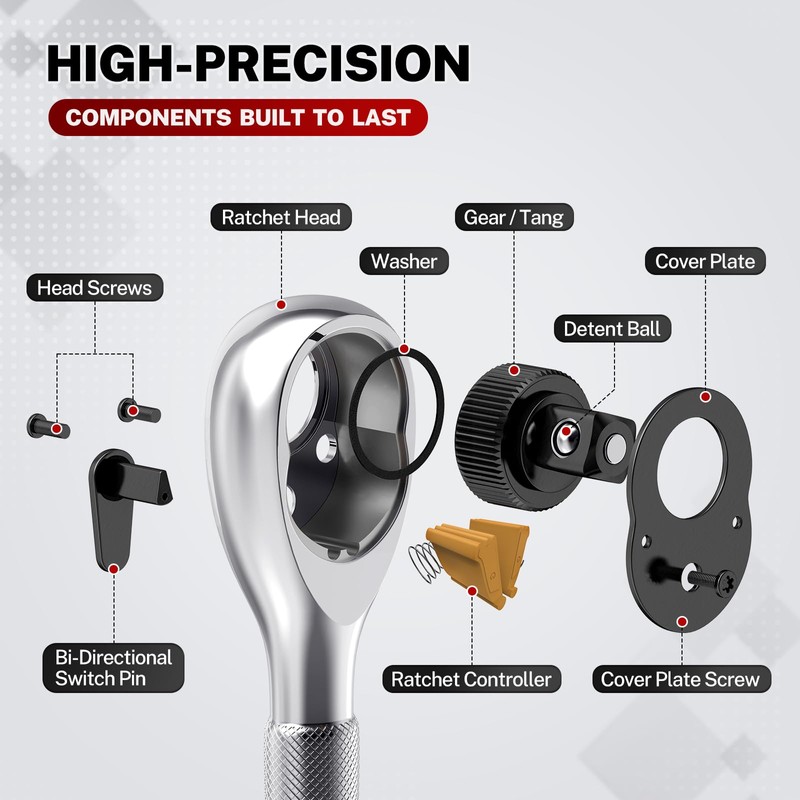 TOMMARS Stubby Ratchet Set, 1/4", 3/8", 1/2" Drive Ratchet Handle