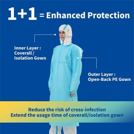 CPE 35 Disposable Gown, Polyethylene Medical Isolation Gown 20/40/60/80/10 - 40
