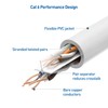 Cable Matters- Cable Ethernet Cat 6 Corto sin enganches de
