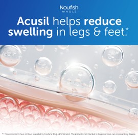 Swelling in Legs and Feet? Acusil Reduces Swollen Feet & Ankles - Is Your Swollen Foot or Swollen Ankle Making it Hard to Put on Your Shoes? Acusil Can Help. These Natural Diuretic Pills Act Fast.
