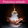 MaMeMi Manichetta Candele Battesimo e Comunione Rosa Ø 3–6 cm
