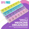 Weekly Pill Organizer - 4-Times-a-Day Pill Planner Pill Box Separates
