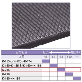 ho-zan (Hozan) yasurisetto 10 Pairs in a variety set of Useful Pair of Round Half Round Flat Triangle Corner 片刃 Oval Spear Sword Blade K – 215 