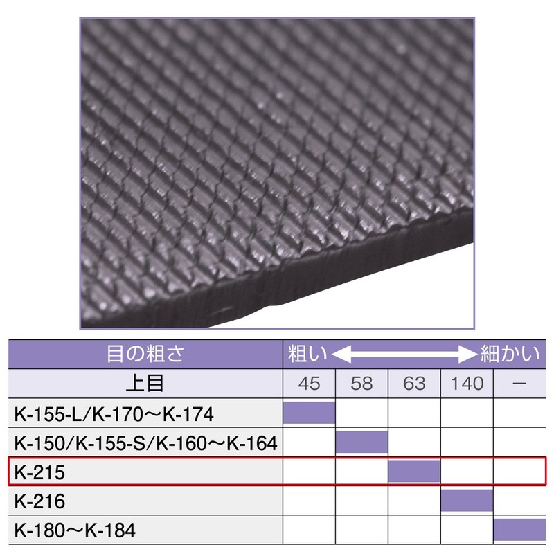 ho-zan (Hozan) yasurisetto 10 Pairs in a variety set of Useful