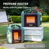 THE BOSS 6,000 BTU Propane Heater Indoor Outdoor Portable Heater