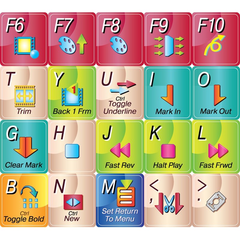 Pinnacle Liquid Editing Keyboard Sticker