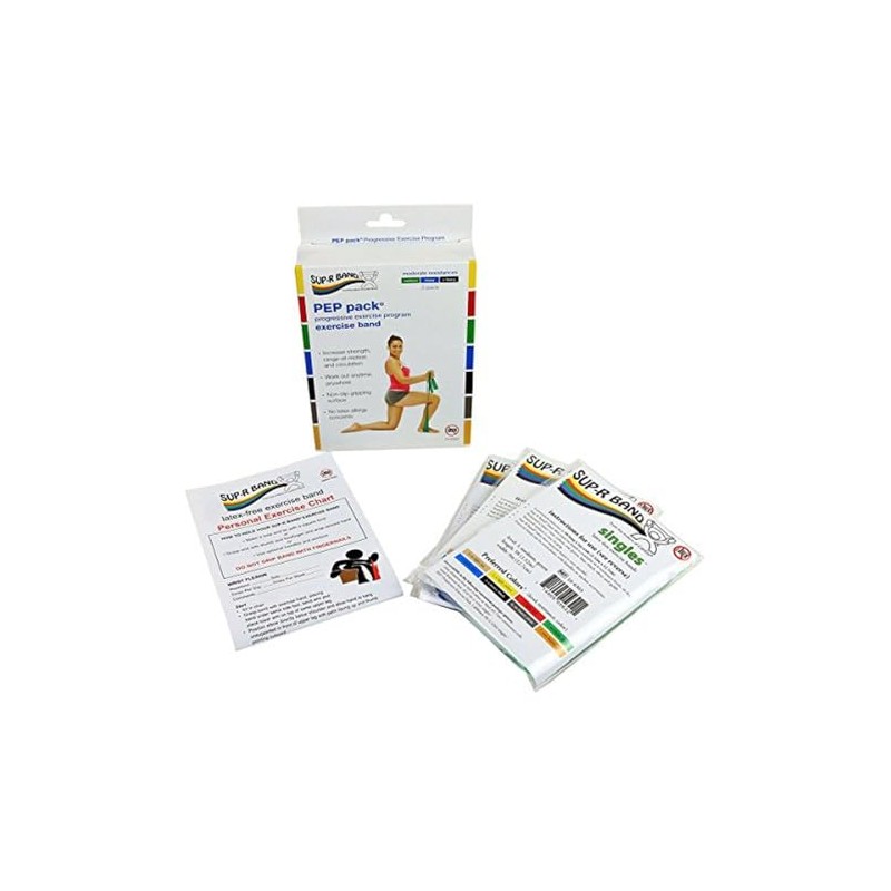 CanDo Sup-R Band Set di Bande per Esercizi Senza Lattice