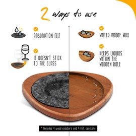 Roonin Mid Century Modern Decor Coasters - MCM Decor - Modern Coaster for Gift Ornaments Home Office - Walnut Coasters for Drink (Set of 4)