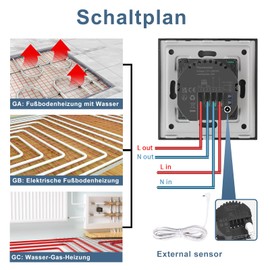 CNBINGO Digital Flush-Mounted Thermostat with Crystal Glass Frame for Drive Control Electric or Water Guided Heaters, Black