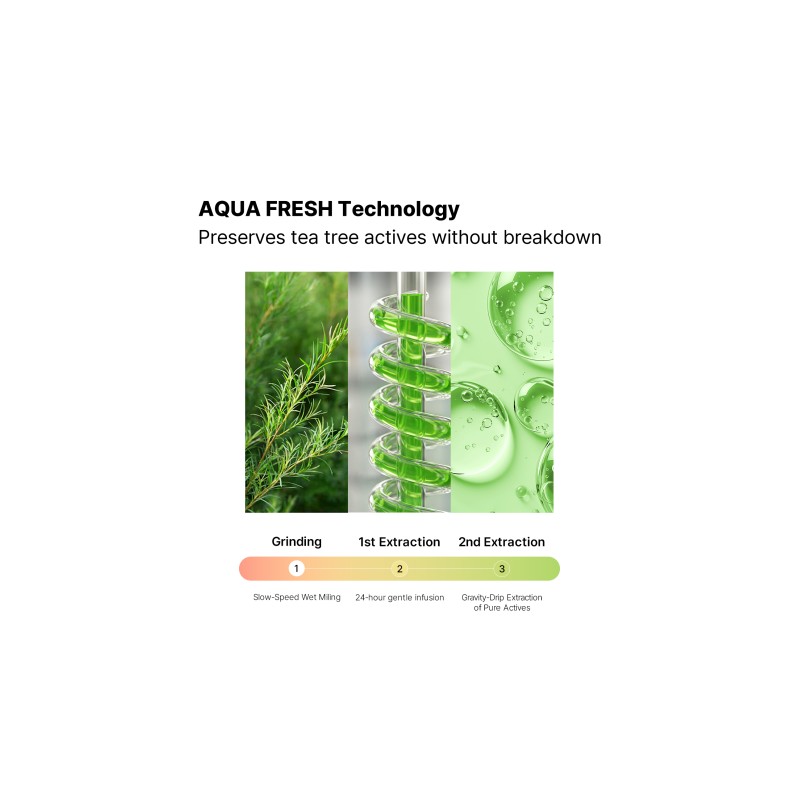 MILDLAB [MILDLAB]Beta-Treecan Trouble Ampoule 50ml