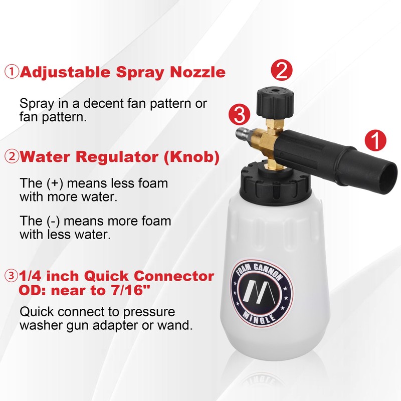 M MINGLE Foam Cannon Dual Connector Accessory for Pressure Washer