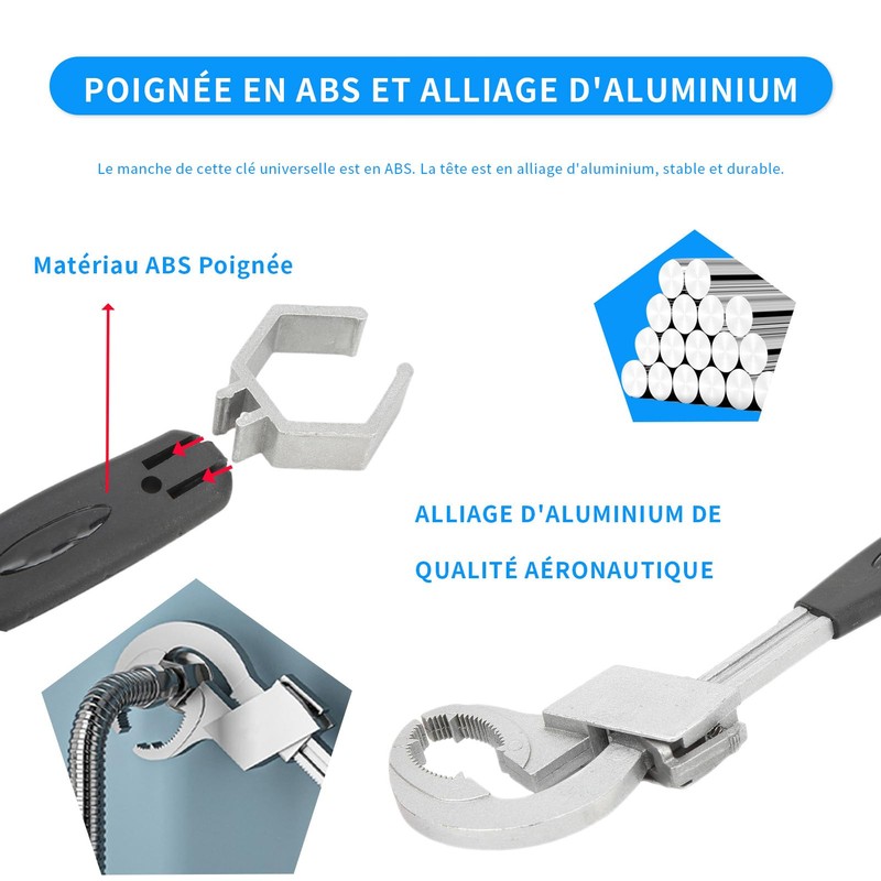 Universal Adjustable Double End Wrench, Multifunctional Bathroom Key, 80mm Open