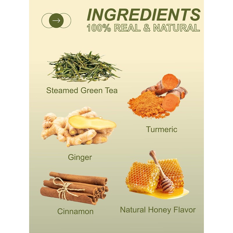 TeeLux Ginger Turmeric Green Tea Bags, Smooth Steamed Green Tea