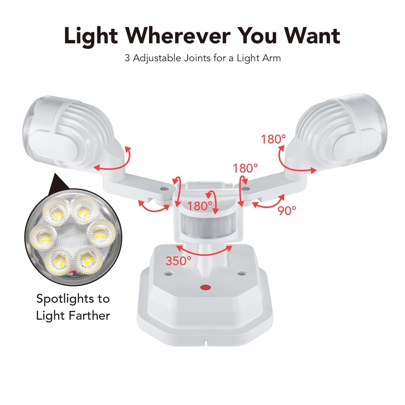 OREiN 2 Pack Motion Sensor Outdoor Lights, 450° Superwide Adjustment