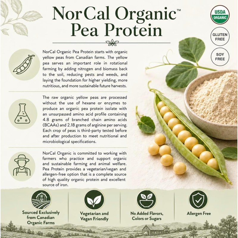 Source Organic - Premium Pea Protein Isolate - 100% Vegan