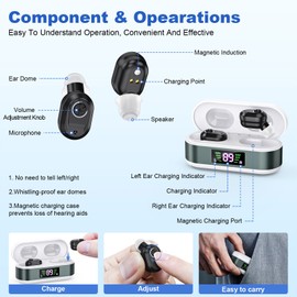 K&FCOPTEE In-Ear Rechargeable Digital Hearing Aids For Seniors Invisible Sound Amplifiers