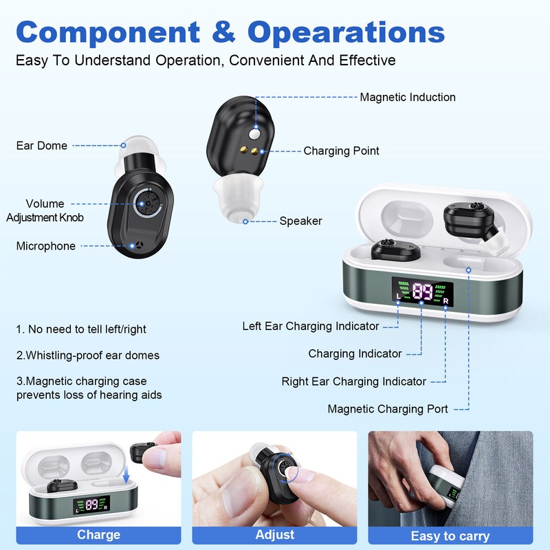 K&FCOPTEE In-Ear Rechargeable Digital Hearing Aids For Seniors Invisible Sound