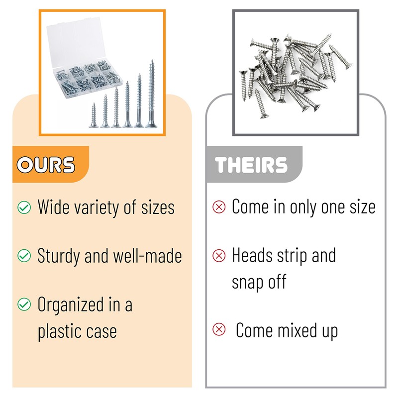 Mr. Pen- Wood Screws Assortment Kit, 152 pcs, Silver, Phillips