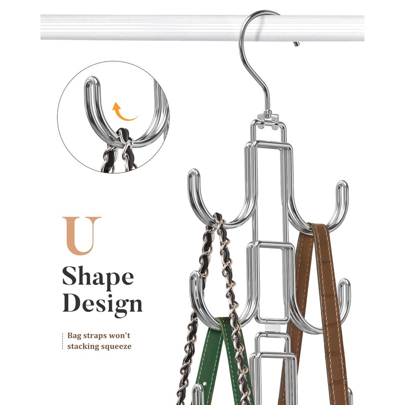 Purse Hanger for Closet, 360 Degree Purse Organizer with 10