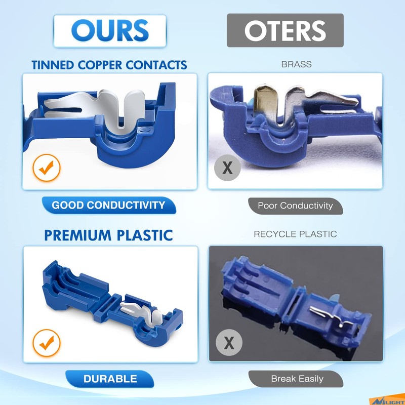 Nilight 360PCS T-Tap Wire Connectors Self-Stripping Quick Splice Electrical Terminals