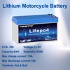 Forgetyo 12V 6Ah LiFePO4 Lithium Battery, 3000+ Cycles Lithium Battery,Safe