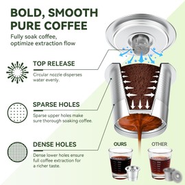 6 Pack Reusable K Cups Coffee Pods for Keurig 1.0: Stainless Steel Refillable K Cup - Reusable Coffee Filter for Keurig 1.0 Coffee Maker, Permanent, Eco-Friendly, Innovative Design