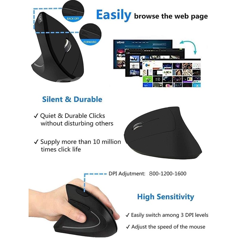 Ergonomic Mouse Left Hand, 2.4G Left Hand Wireless Vertical Mouse