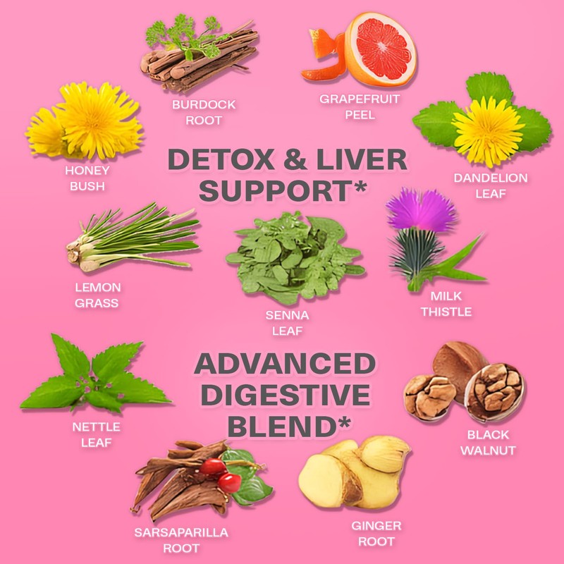 Detox Tea for Bloated Belly & Digestion | Loose Leaf