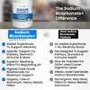 Organic Sodium Bicarbonate Alkaline 650 mg Capsules - Enhanced Kidney