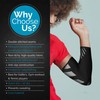 Elbow Compression Sleeve for Men & Women - Elbow Brace