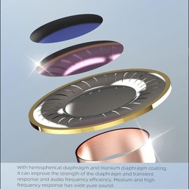 Plyisty KZ EDX PRO Wired Earbuds, 10mm Driver, IEMs In-Ear Headphones - Clear Sound, Ergonomic Design, Inline Operation, Compatible with Multiple Devices, Strong Bass,