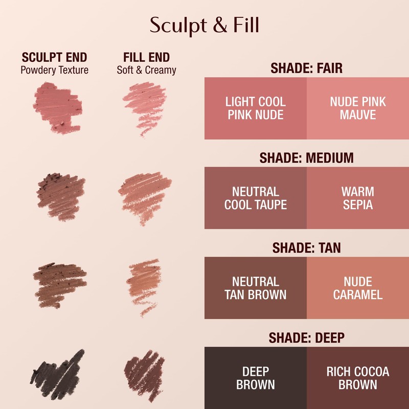 Charlotte Tilbury Lip Cheat Contour Duo - Dual-Sided Lip Liner