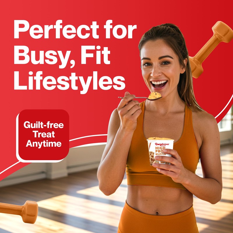 Bootylicious | High-Protein Muffin | 25g Protein, 7g Net Carbs,