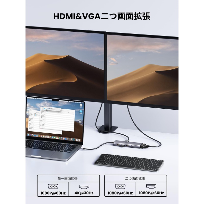 UGREEN 10-in-1 USB C Hub 4K HDMI & VGA Output