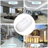 eWeLink PIR Wireless PIR Motion Sensor RF 433Mhz Dual Infrared