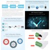 Waveshare Industrial Serial Server, RS232 to RJ45 Ethernet, TCP/IP to