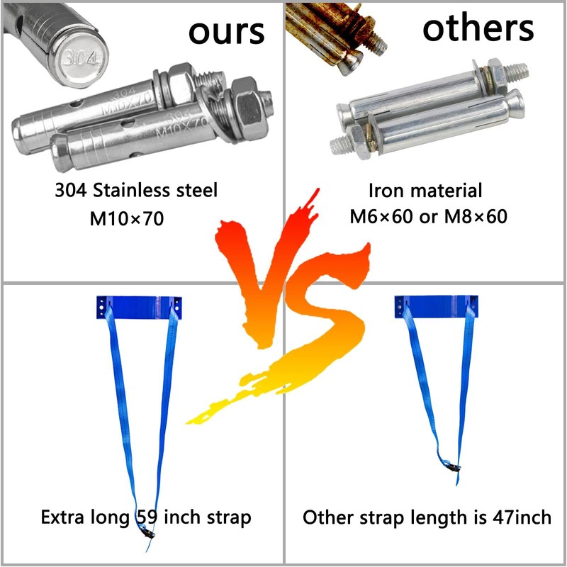 Cylinder Wall Mounted Bracket Propane Tank Holder with 59 Inch
