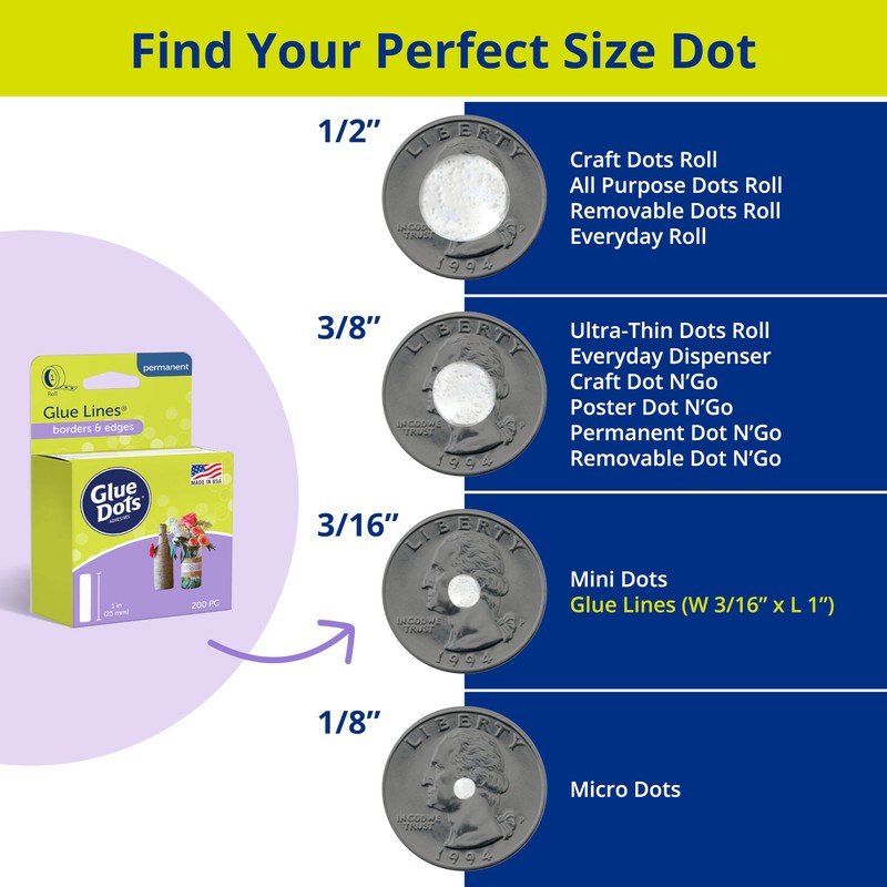 Glue Dots Double Sided Adhesive Permanent Glue Lines, 1'', Clear,