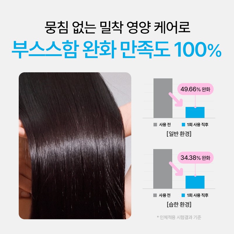 Moremo [2 scents] Moremo Pro Repair Hair Essence Clump-Free Protein