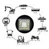 HooMoo LED Work Light, 12V/24V Compatible, 41 Row LED Work