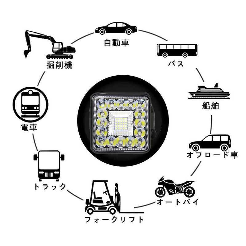 HooMoo LED Work Light, 12V/24V Compatible, 41 Row LED Work