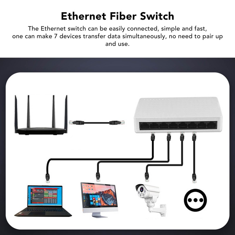 8 Port Ethernet Net Switch High Speed Stability Silent Operation