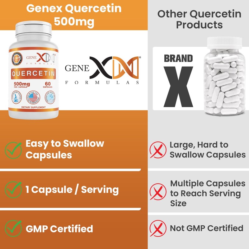 Genex Formulas Quercetin 500mg -60 Capsules for 60 Day Supply
