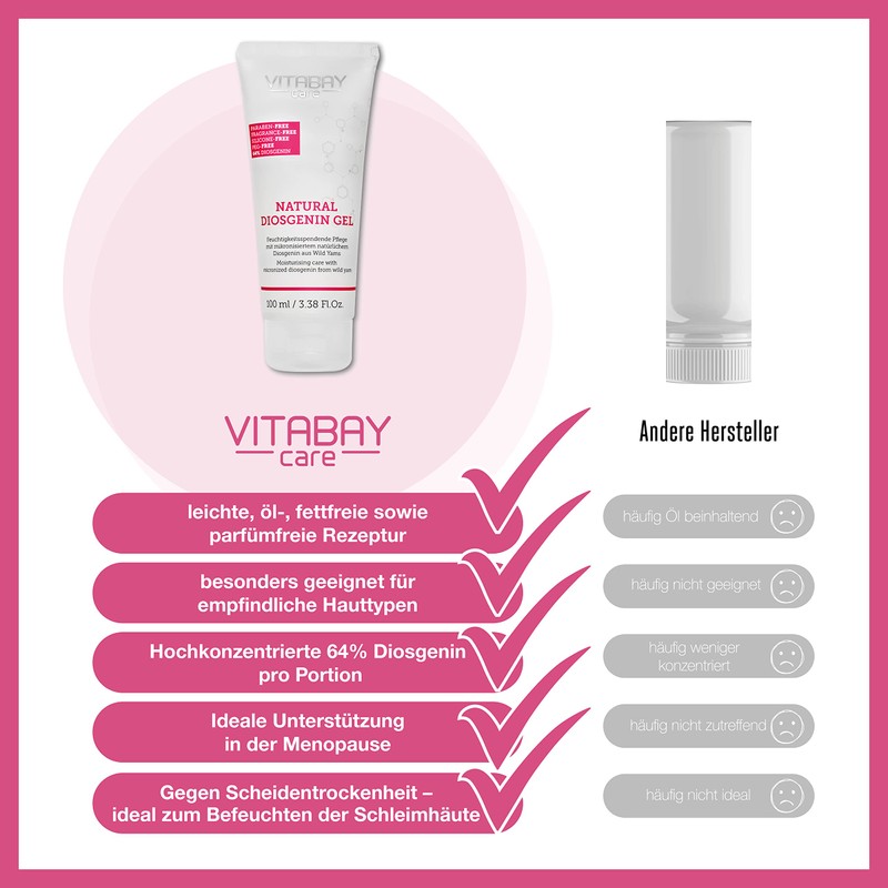 Vitabay Natural Diosgenin Cream with Yam Root 100 ml -