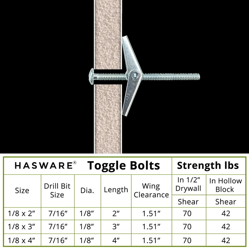 HASWARE Toggle Bolt Zinc Plated Steel and Wing Nut for