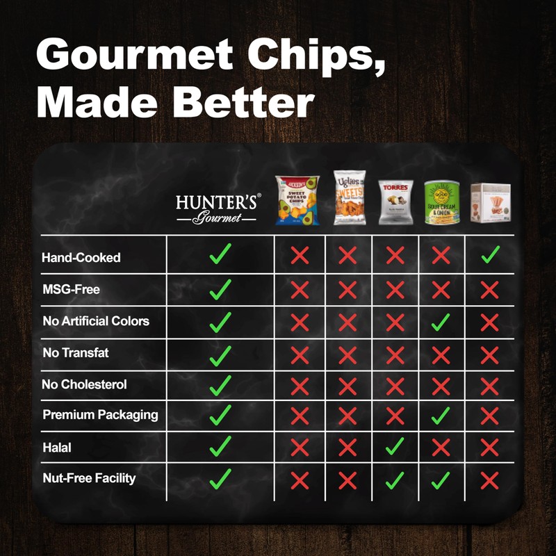 Hunter's Healthy Gourmet Truffle Chips | Hand-Cut | No Artificial